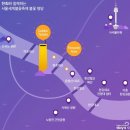 명당 이미지