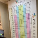(주)태흥개발 - 의성군 | 명동다이어트한의원 굿초이스 후기