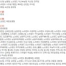 노브랜드충주중앙탑 이미지