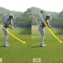 하이테크닉 이미지