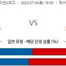 7월4일 네이션스리그 남자배구 자료정보 이미지