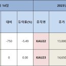 한국탄소배출권거래소 이미지