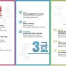 보드게임 지도사 양성과정 네이버블로그