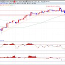 (주)지라인 이미지