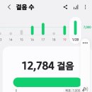 오늘은 장성댐! 이미지