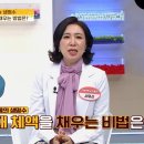 ‘수분 가득’ 체액을 채우는 비법 大공개 이미지