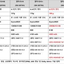 수원핸드폰 이미지