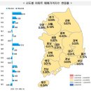 서울 아파트값 다시 '들썩'→송파 0.34%·강남 0.23%↑ 이미지