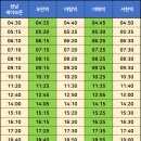 이매역.농업기술센터.진흥아파트.동신아파트 이미지