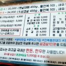 전복품은돼지 이미지
