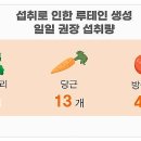 보다안경 이미지