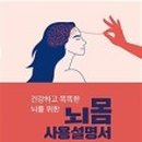 몸 사용 설명서 이미지