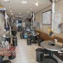 털보네꼼장어