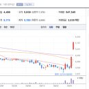 (주)성신바이오 이미지