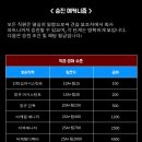🎉 “야 너도 할 수 있어!” Labelbox 후기 (찐후기임)