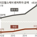 CV컨설팅 이미지