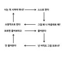 남해꽃게탕 이미지