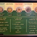 프레쉬 엔지니어드 여의도2호점