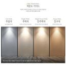 [내 집 마련 - 조명편] 우물조명/간접등/센서등 시공 후기✨