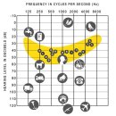 연동시장경로당(남,여) | [목포 보청기] 가격은 합리적으로, 소리는 선명하게 렉스톤보청기목포