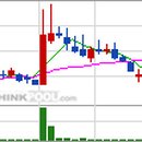 중앙건업(주) 이미지