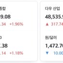 할리스세종가람DT점