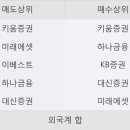 (주)에스앤더블류 이미지