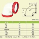 평화 DRF부속 스펙 이미지