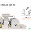 에코환경 이미지