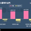 성호모터스 이미지