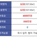 청솔빌딩 이미지