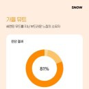 스시에이 이미지