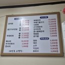 해장국고갯길