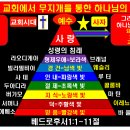 조직화된 종교를 내가 반대하는 이유(1962년11월11일 저녁 설교)-2부 이미지