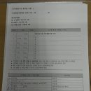 제2회 성인주간활동 서비스 | 받기! | 국민취업지원제도 1유형 신청부터 1차 지원금받은 후기, 알바/부업/프리랜서/소득신청 전부 물어봄