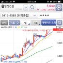 (주)일성건설 이미지