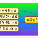 다산종합의원 이미지