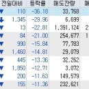 디에스리테일 이미지