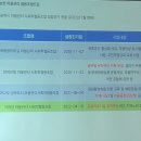 다섯손가락 사회적협동조합