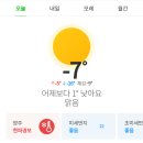 효촌1리 | 해빙의 시기가 왔네요. 며칠간의 강추위로 수도관이 얼어버렸습니다. 효촌리 단독주택해빙 후기 들어갑니다