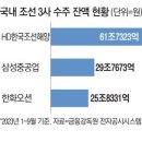 두둑 이미지
