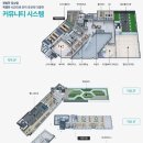 쌍용북카페