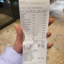 한국미우라공업 주식회사 | [광주 도곡동] 벌꿀 대형 베이커리 카페 "더비" 1탄