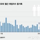 명도실업 이미지