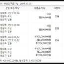 에이치디현대오일뱅크(주) 이미지