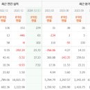 코비에프에이