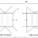 모기장과 어닝 설치방법 이미지