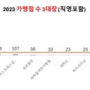 국민세탁소 크리닝 이미지