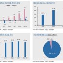키움산업 이미지
