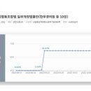 리텍스트